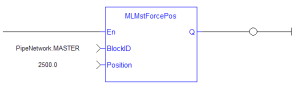 MLMstForcePos: LD example